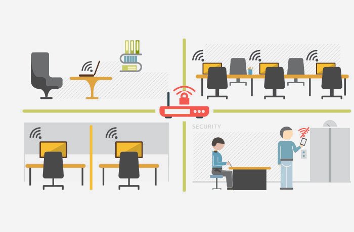 Best Internet Provider WordPress Theme